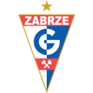 Herb Gornik Zabrze