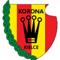 Herb Korona Kielce