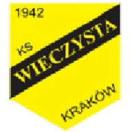 Herb Wieczysta Kraków