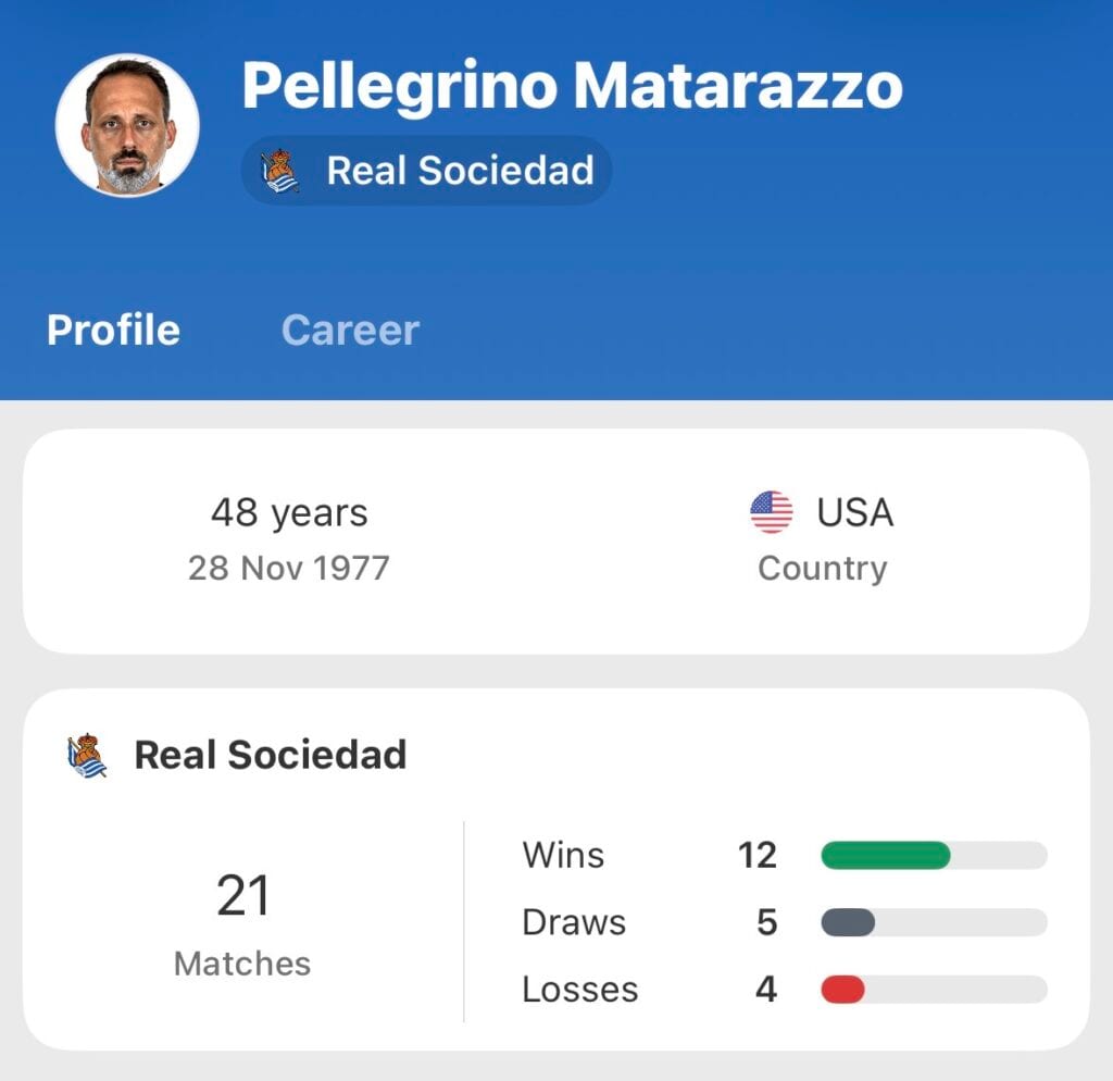 Amerykanin Matarazzo odmienił Real Sociedad po decyzji ignorującej sztuczną inteligencję