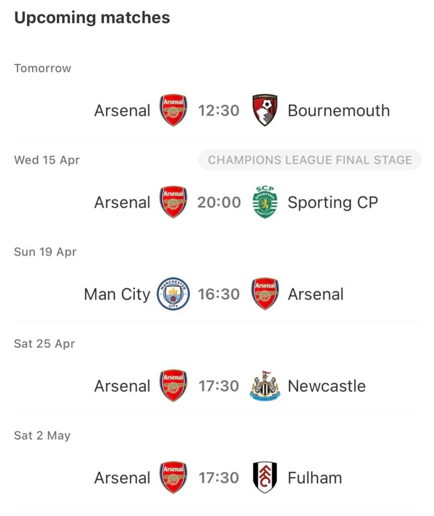 Arsenal kontra Bournemouth: szansa na odbudowę po pucharowych rozczarowaniach.