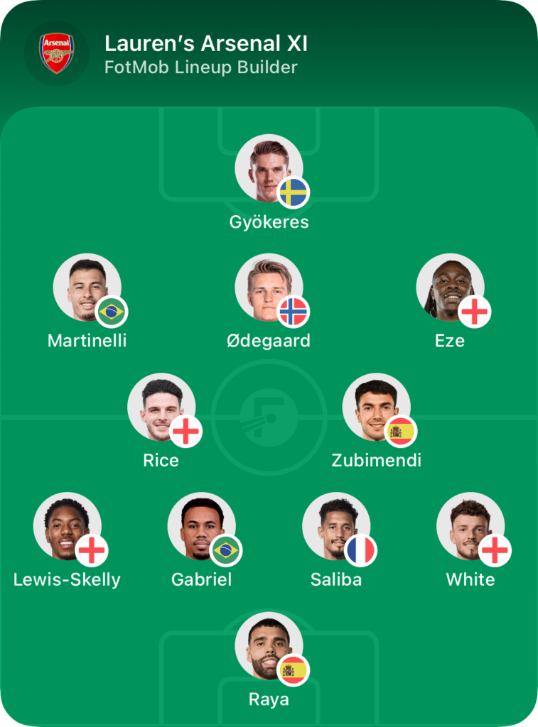 Arsenal pod presją: rewanż za Man City czy kolejna zadyszka?