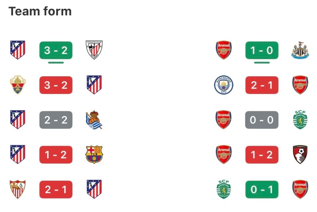 Atlético Madryt rzuca wszystko na jedną szalę w walce o Ligę Mistrzów.