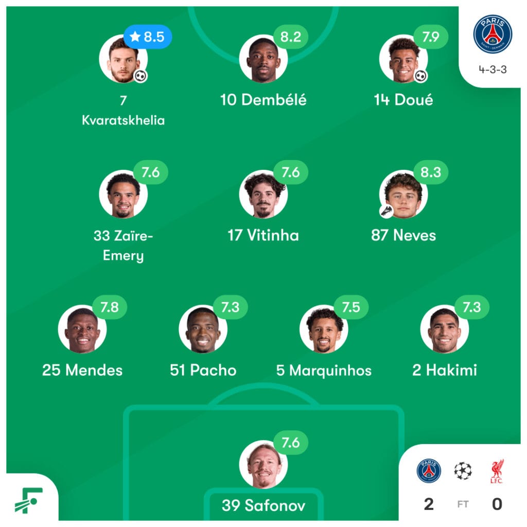 Liverpool pod ścianą: konieczność spektakularnego odrobienia strat w rewanżu z PSG.