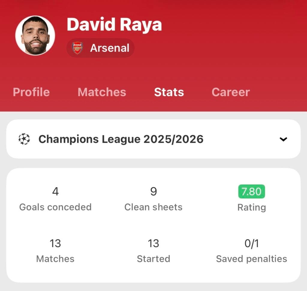 Arsenal kontra PSG: starcie tytanów o koronę Ligi Mistrzów.