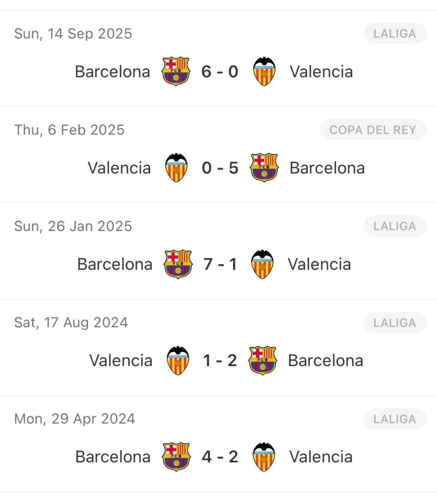 Valencia kontra Barcelona: pożegnanie Lewandowskiego i ostatni sprawdzian Rashforda.