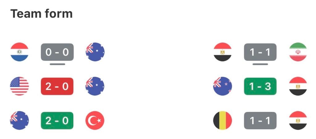 Australia kontra Egipt: bitwa o historyczny awans i niepewność wokół Salaha