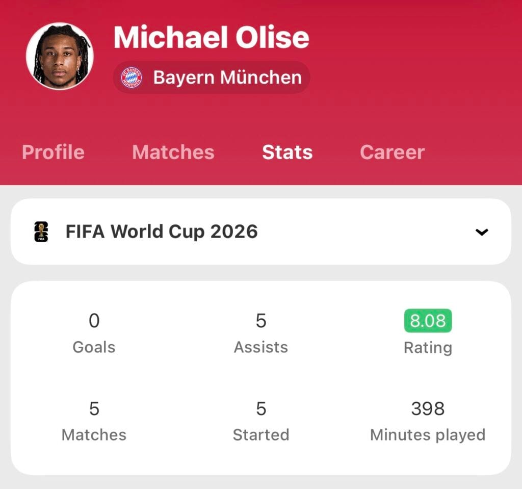 Michael Olise, mózg Francji, może być lepszy niż Mbappé